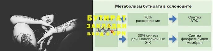 герыч Надым